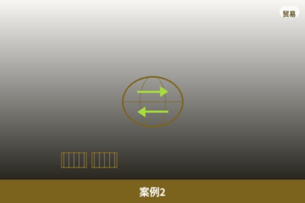 跨区域项目